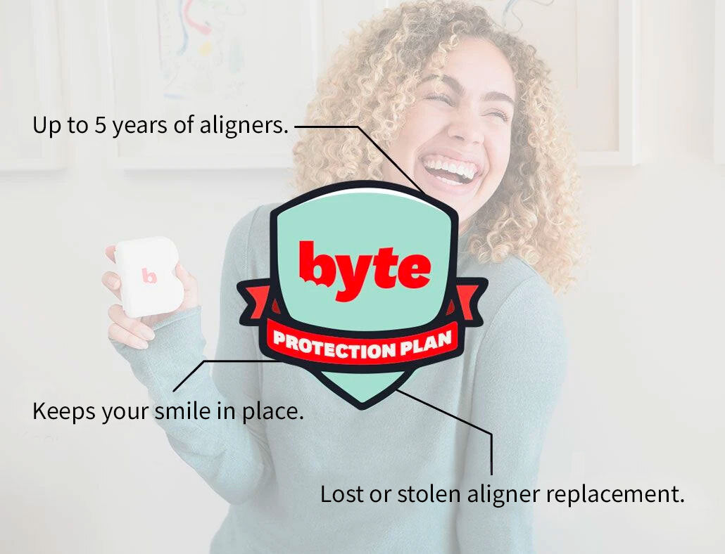 Byte Protection Plan